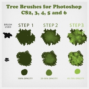 Brushes for Designing Vegetation