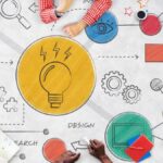 Unlocking the Power of Methatreams for Innovative Thinking