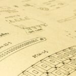 Exploring the 630 Area Code: History, Significance, and Local Insights