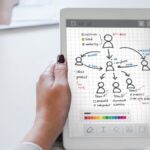 How to Use Picuki for Competitive Analysis on Instagram