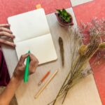 Writing with Intention: Understanding the Nuances of Erothto